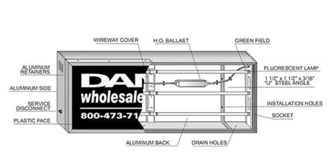 2 x 10 electric sign box|aluminum wall mounted sign cabinets.